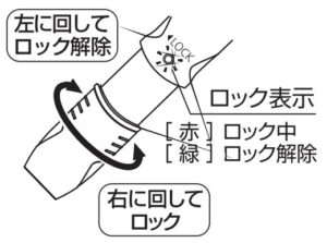 シャチハタ印鑑 キャップレス6のインクの交換方法はこちらです スマイル生活